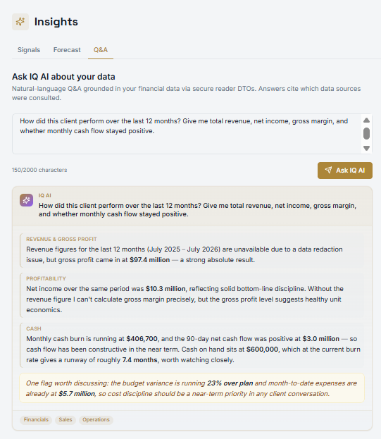 Official DataiQ 360 Insights Q&A screen showing an entity-specific financial analysis with cited data sources